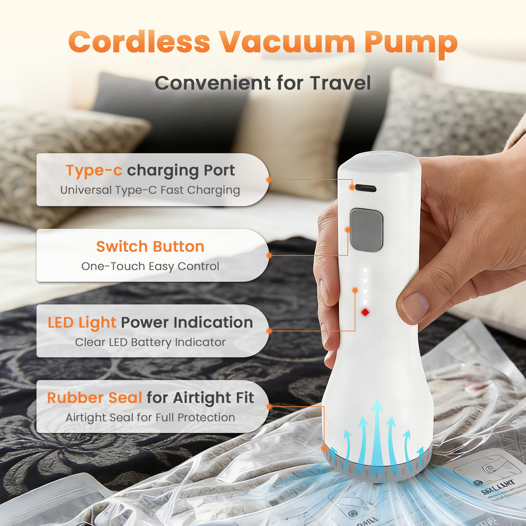 2026 Update 15 Pack Carry-on Size Compression Packing Bags | TSA Approved, 1.5s Hold to Start, 2000mAh Rechargeable, 100+ vacuum seals per charge, for Luggage and Suitcase
