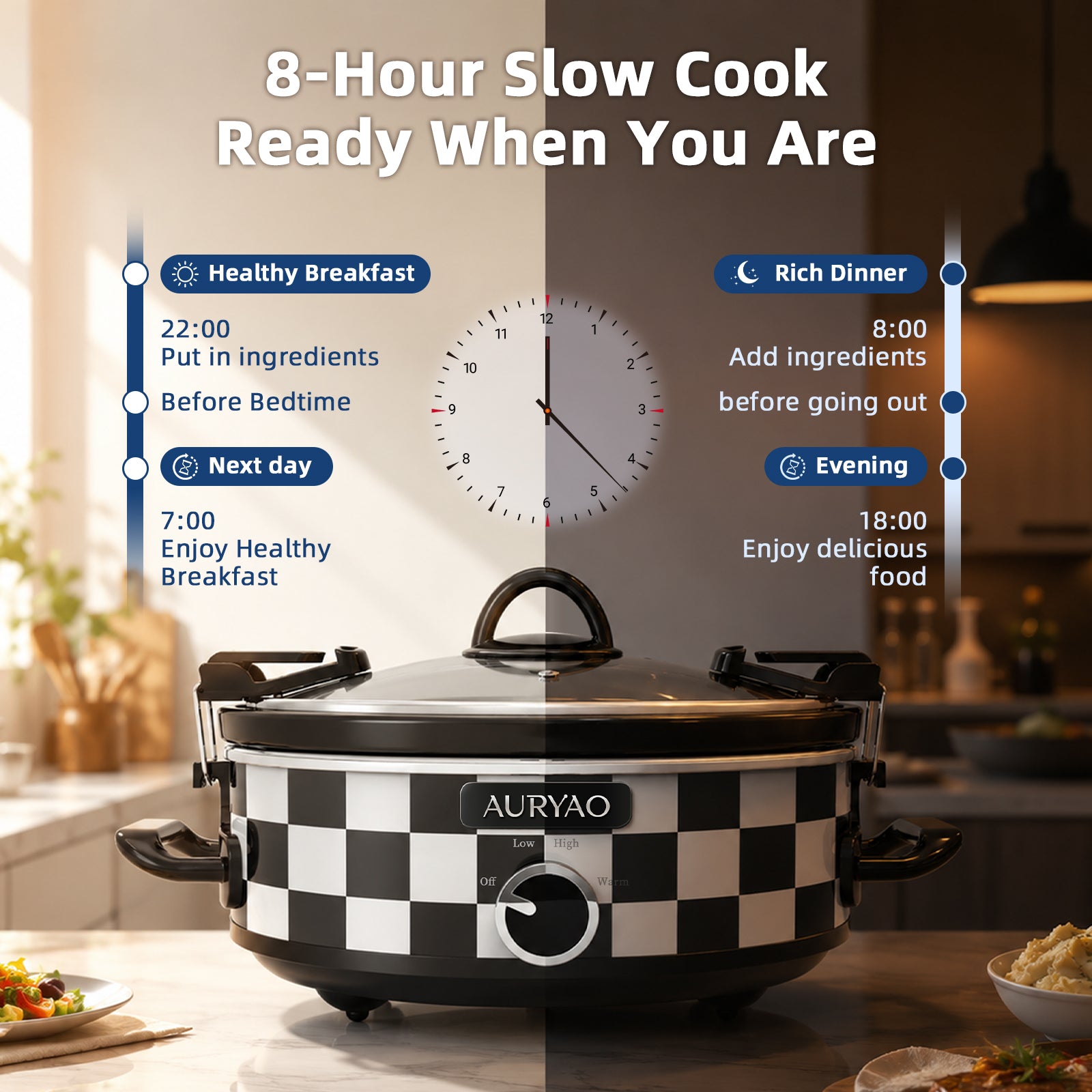 2.5QT Manual Black-White Slow Cooker | Manual Controls with 3 Temperature Settings, Server People 3+, Dishwasher, Glass Lid