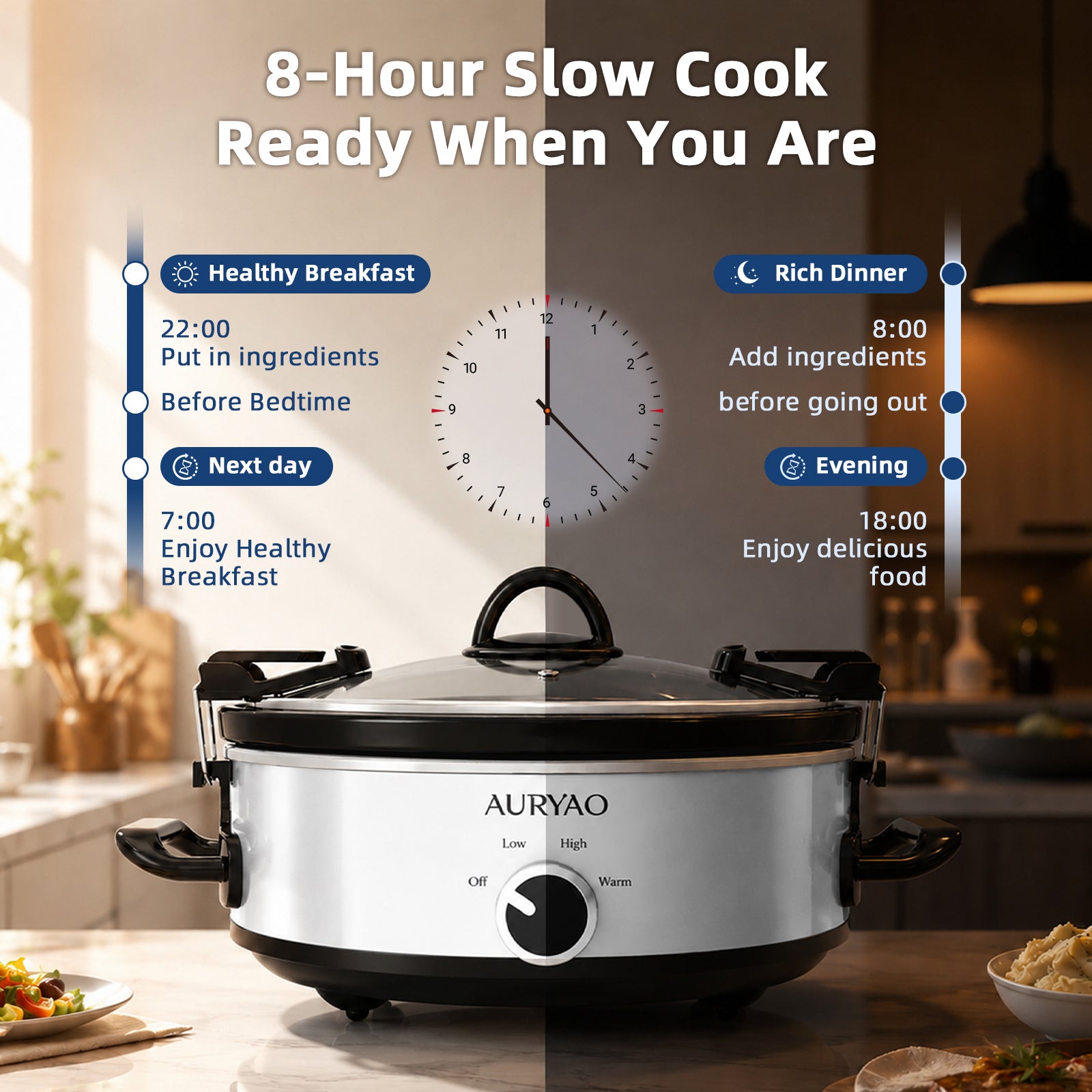 2.5QT Manual Sliver slow-cookers | Manual Controls with 3 Temperature Settings, Server People 3+, Dishwasher, Glass Lid