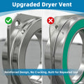 Upgrade Magnetic Dryer Vent Connector Kit, Quick Connection and Disconnection Strong Magnet Self-Alignment Airtight Seal Easy to Clean Includes 3.3 ft 4" Duct, 2 Clamps and 1 Screwdriver